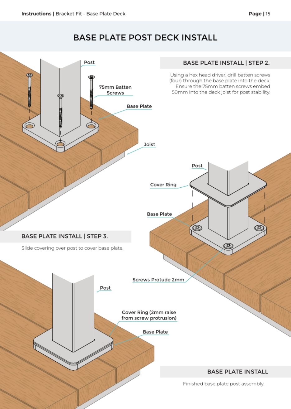 Bracket Fit – Base Plate Post installation manual, page 6