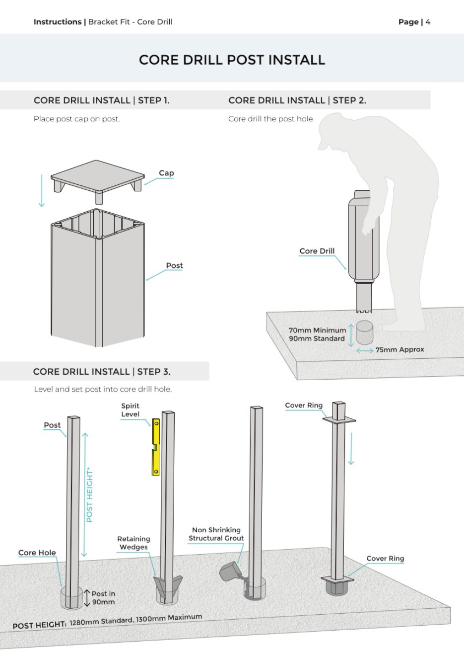 Bracket Fit – Core Drill Post installation manual, page 4